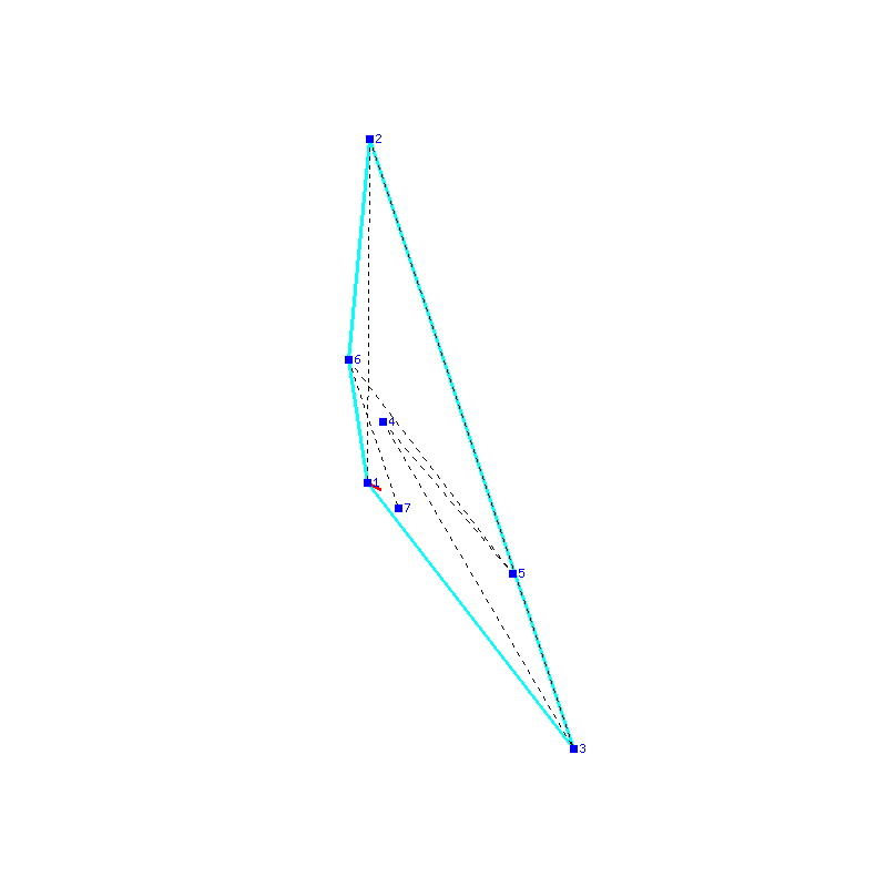 Flugauswertung